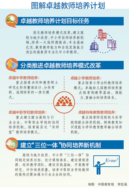http://paper.jyb.cn/zgjyb/images/1/20140919/1411084147020_1.jpg